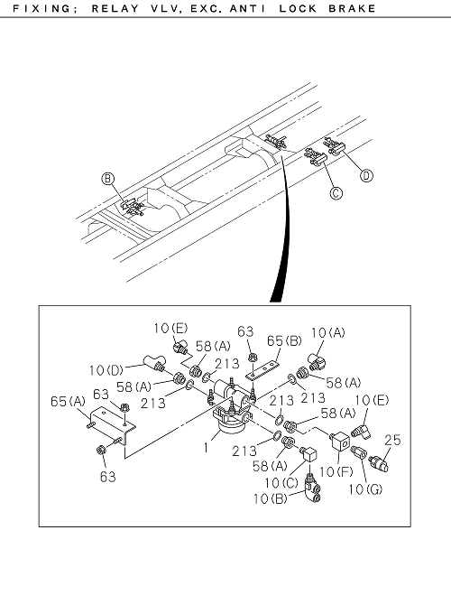 Partial Engine